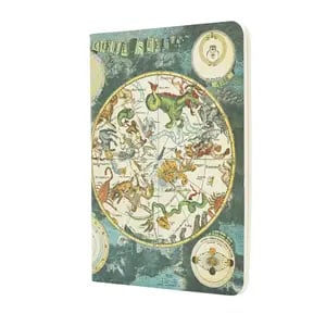 Planisferio Celeste